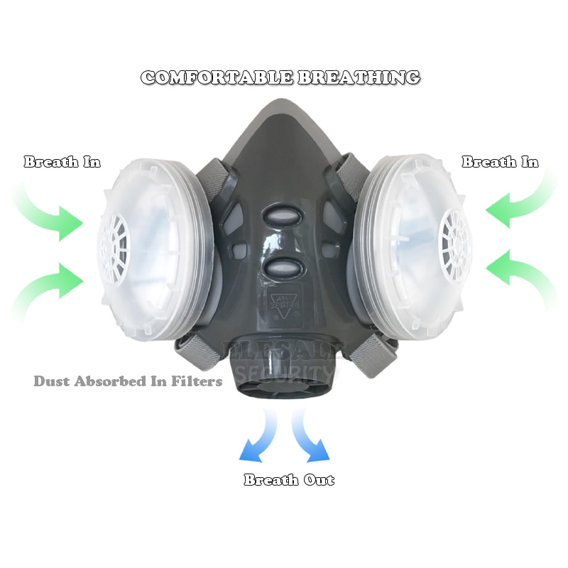 New Anti Dust Mask Full Face R - Dust Mask Construction review and price