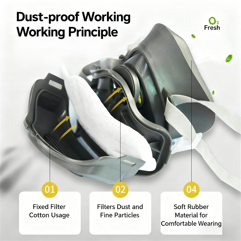 Dust Respirator Dust-Proof Wor - Kn95 Respirator Mask review and price