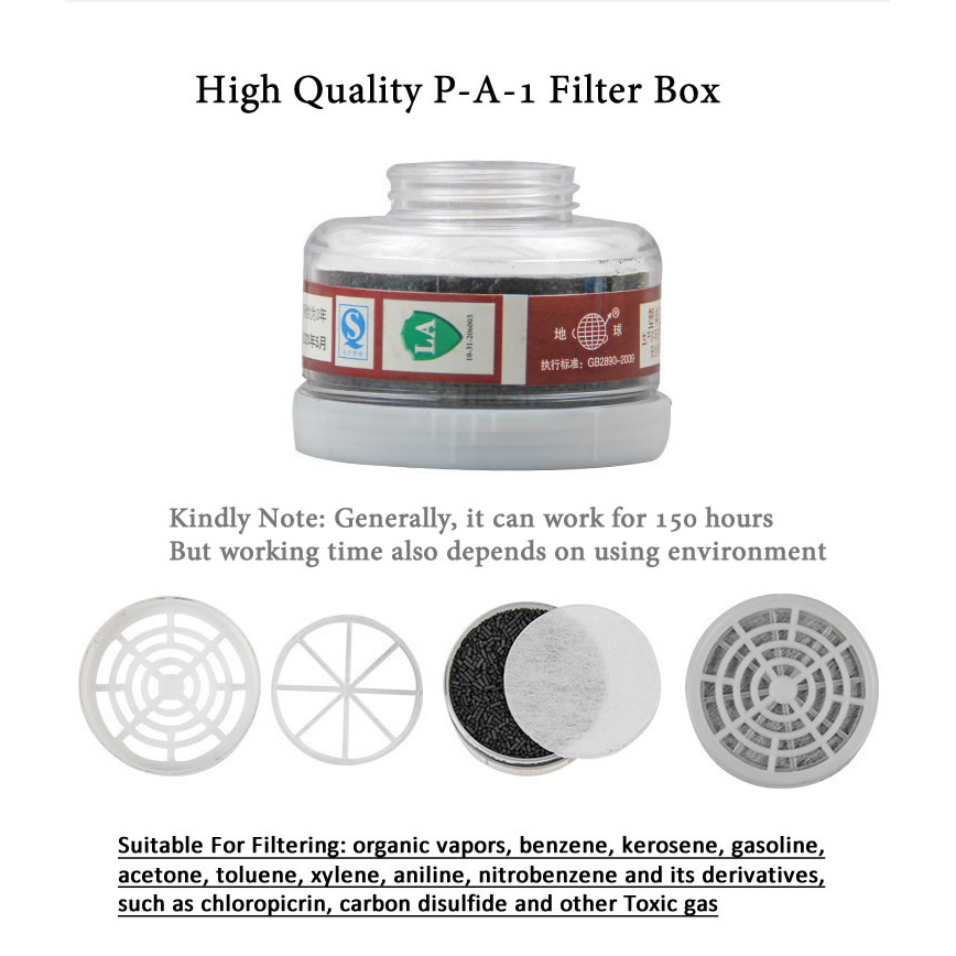 1pcs RD40 40mm Round Gas Mask  - Dust Mask Construction review and price