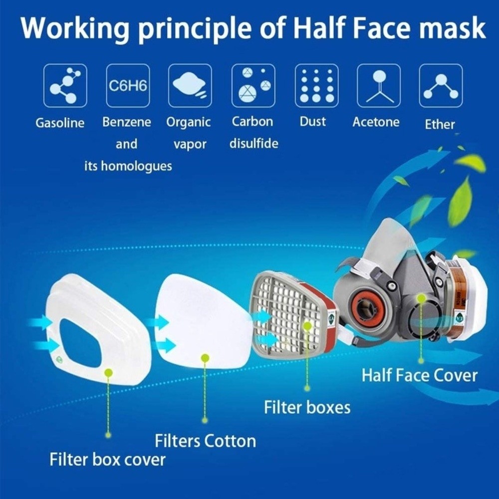 Reusable ‌Half-face Profession - Respirator Half Face review and price