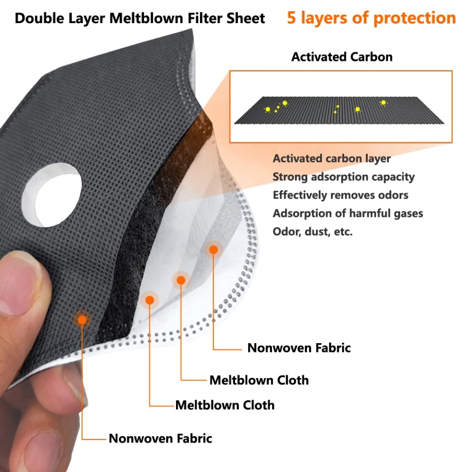 1PCS Cycling Mask With Activat - Dust Mask Construction review and price
