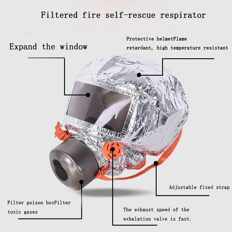 Fire Safety Breathing Fire Bre - Kn95 Respirator Mask review and price